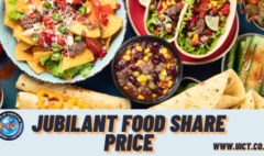 Change in share price of Jubilant Food