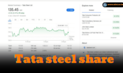 Tata steel share