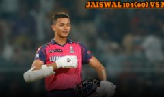 MI vs RR: Jaiswal century increase his confidence