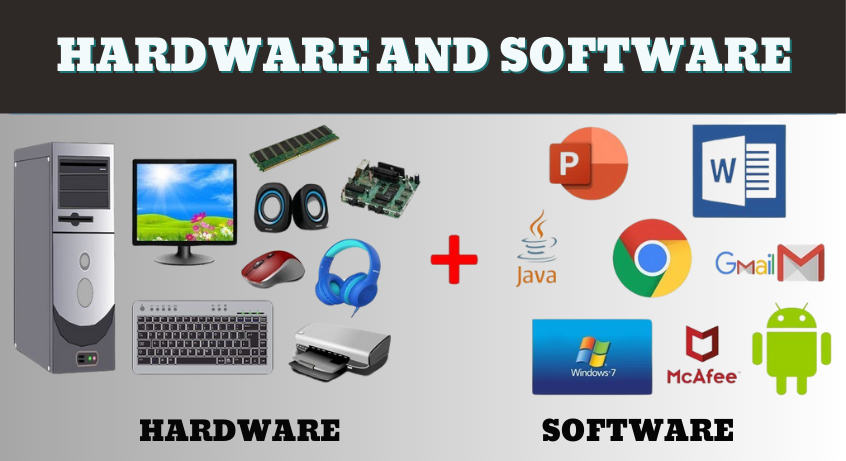 Basics of Hardware and Software