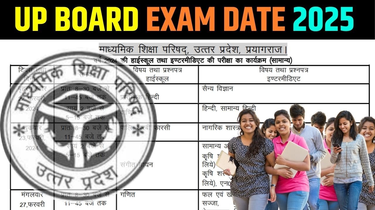 यूपी बोर्ड परीक्षा तिथि 2025