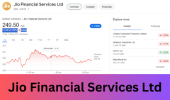 Jio Finance Share Price