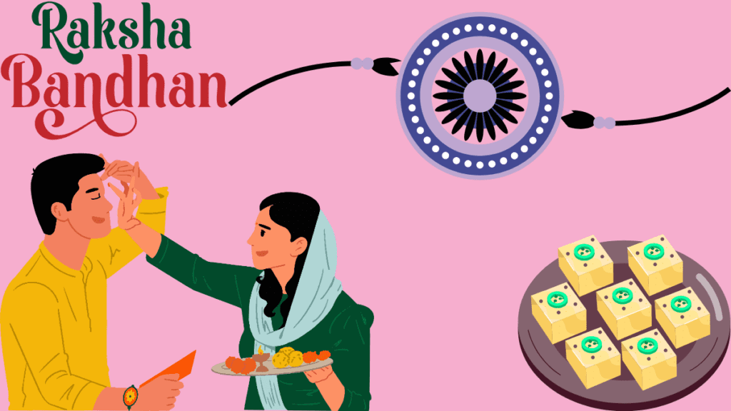 रक्षाबंधन का इतिहास: भाई-बहन के अटूट बंधन की अनोखी कहानी!