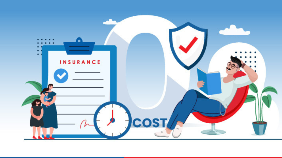 Zero Cost Term Insurance