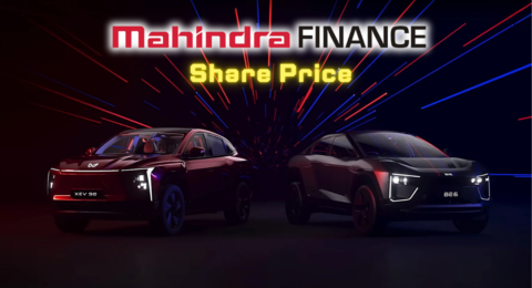 Mahindra Finance Share Price