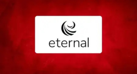 Eternal शेयर प्राइस