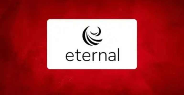 Eternal शेयर प्राइस