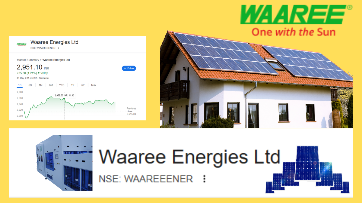 Waaree energies share price