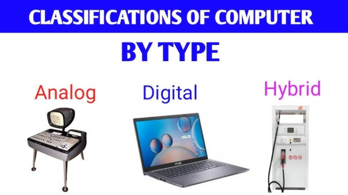 Analog Digital और Hybrid