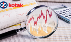 Kotak Bank Share Price