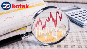 Kotak Bank Share Price