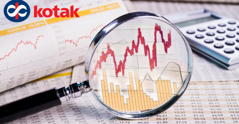 Kotak Bank Share Price
