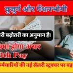 केंद्रीय कर्मचारियों की सैलरी