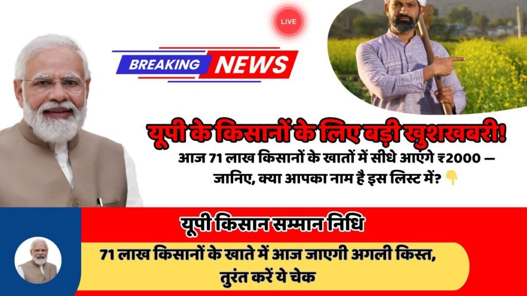 यूपी किसान सम्मान निधि