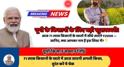 यूपी किसान सम्मान निधि