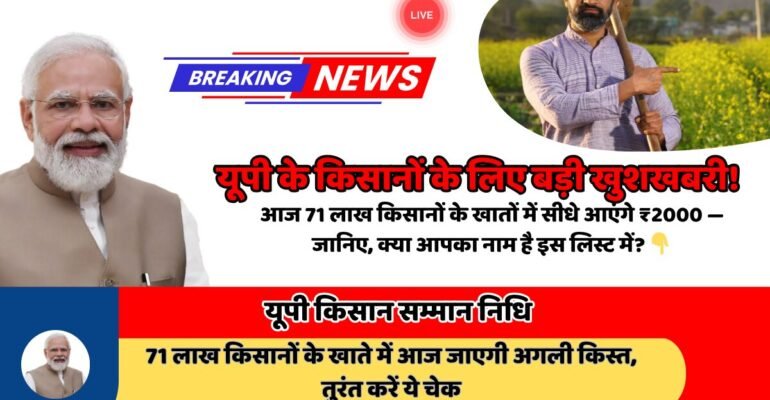 यूपी किसान सम्मान निधि