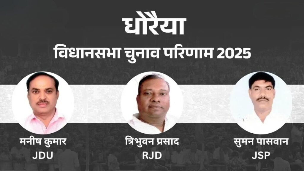 Dhauraiya Vidhan Sabha Result 2025
