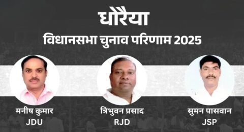 Dhauraiya Vidhan Sabha Result 2025