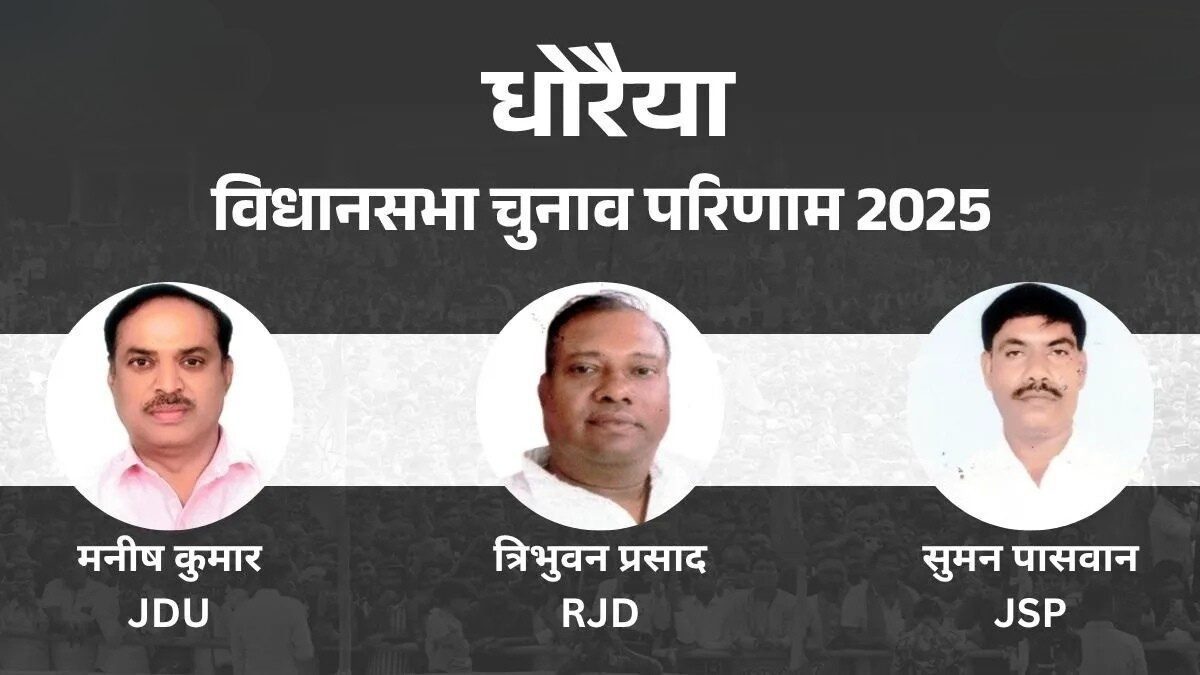 Dhauraiya Vidhan Sabha Result 2025