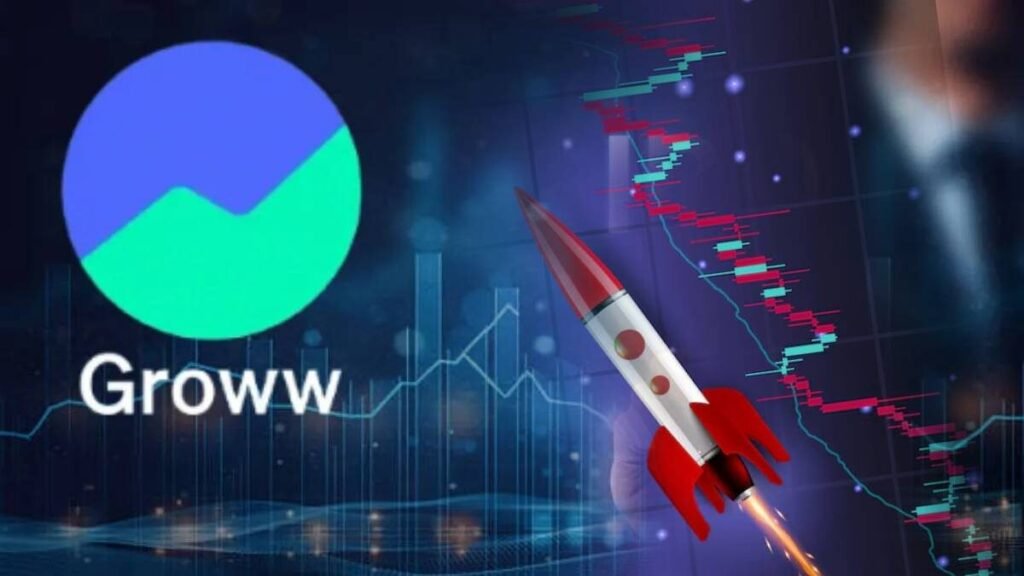 Groww शेयर प्राइस टुडे