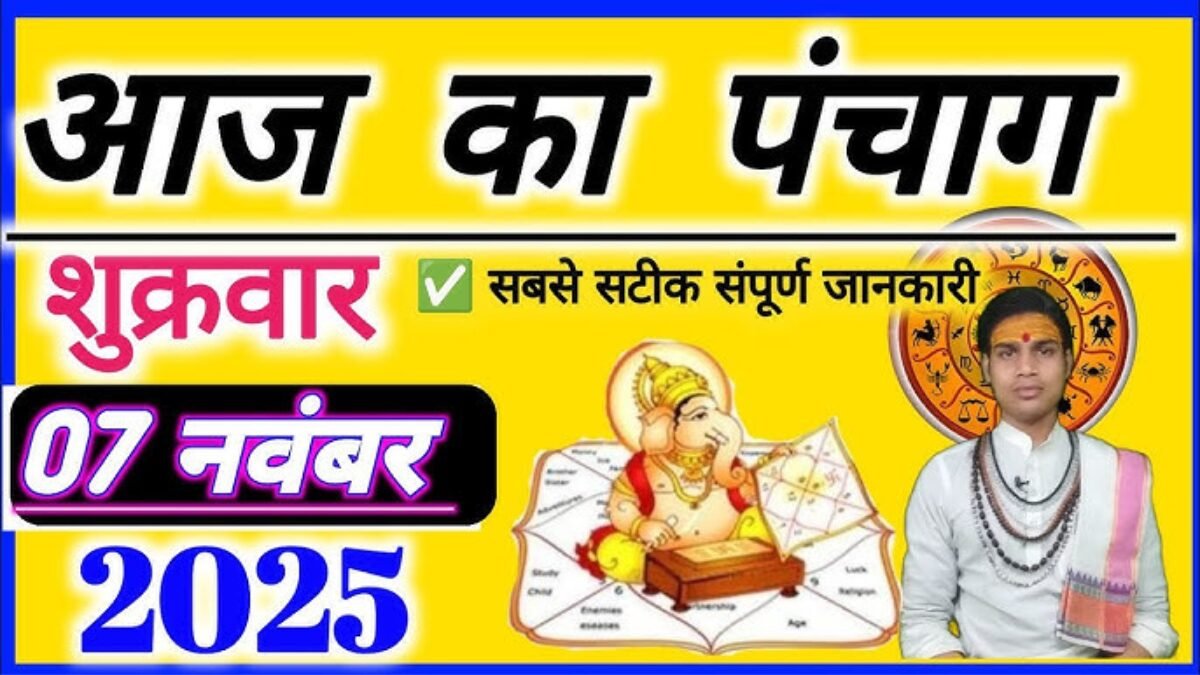 आज का पंचांग