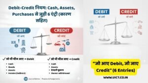 Debit Credit नियम