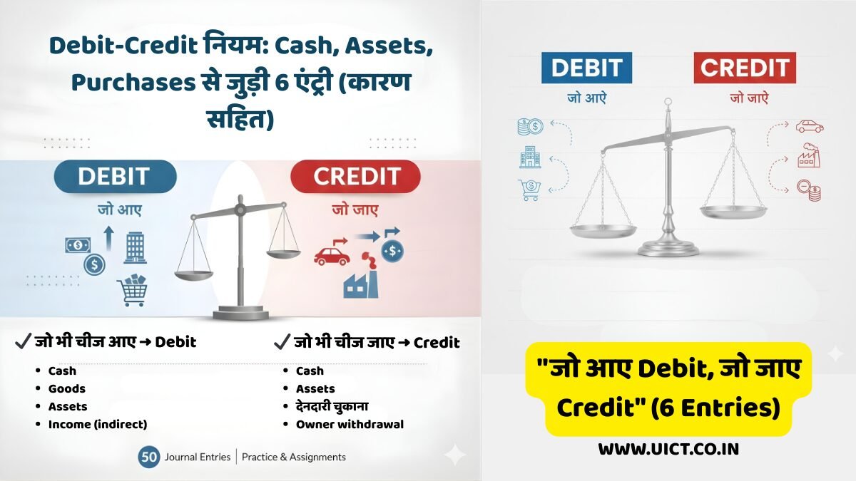 Debit Credit नियम
