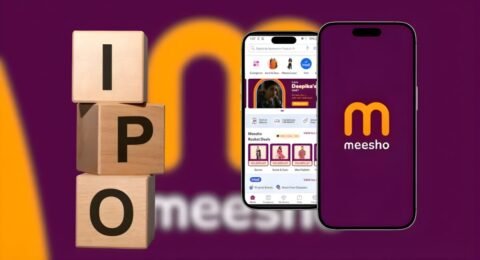 CheckMeesho IPO GMP