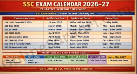 SSC 2026-27 एग्जाम कैलेंडर