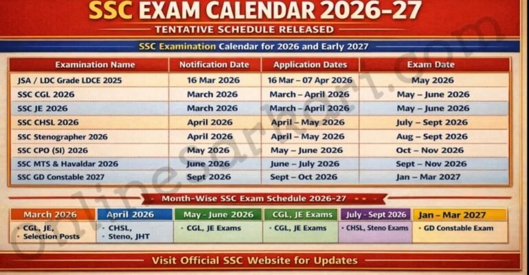 SSC 2026-27 एग्जाम कैलेंडर