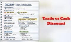 Trade Cash Discount Notes
