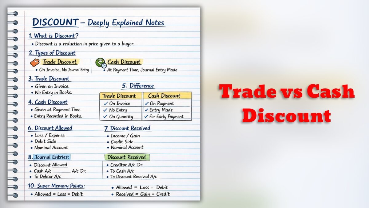 Trade Cash Discount Notes