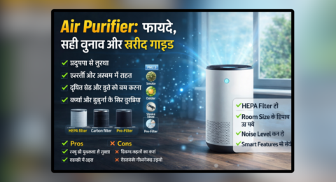 Air Purifier घर के कमरे में लगा एयर प्यूरीफायर