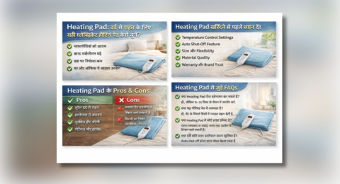इलेक्ट्रिक Heating Pad जो कमर दर्द और मसल पेन में राहत देता है