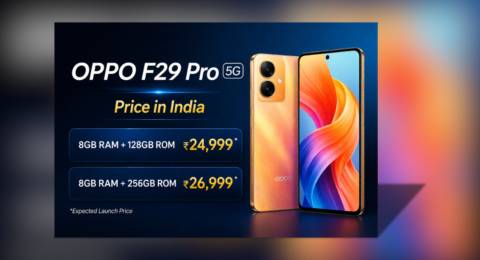 Oppo F29 Pro 5G price in India और फीचर्स