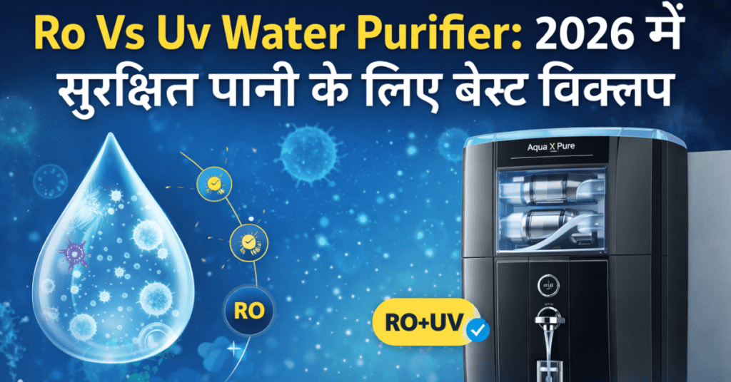 Ro Vs Uv Water Purifier तुलना इमेज जिसमें RO+UV प्यूरीफायर के फायदे और फीचर्स दिखाए गए हैं