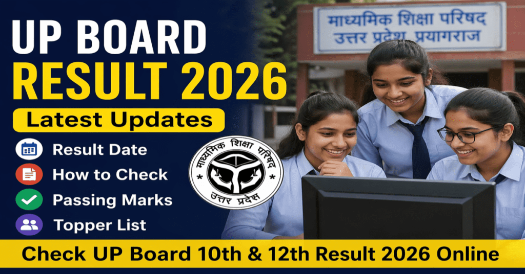 UP Board Result 2026