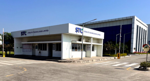 Sterlite Technologies (STLTECH)