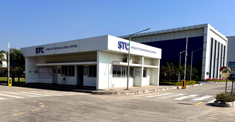 Sterlite Technologies (STLTECH)