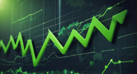 Intel Stock की कीमत और मार्केट प्रदर्शन